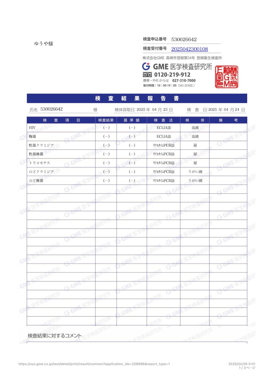 ゆうやの性病検査証明書